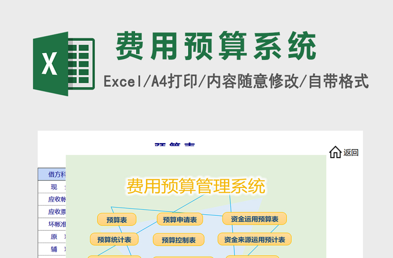 费用预算管理系统excel表格