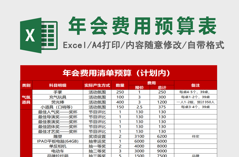 年会预算安排清单Excel表模版