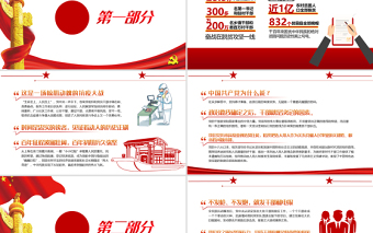 2021中国共产党选人用人制度特色PPT专题党课课件