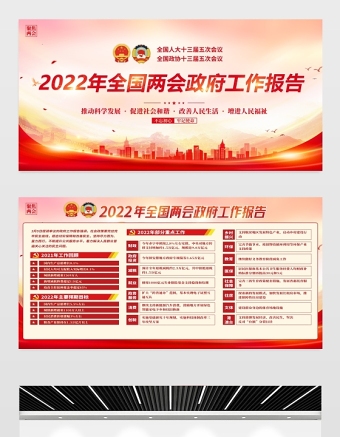 学习解读2022年政府工作报告宣传栏红色大气聚焦全国两会宣传展板设计