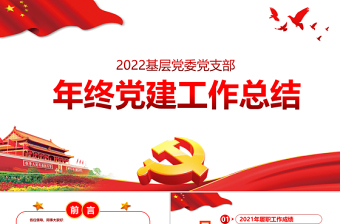 2023党课总结分享ppt