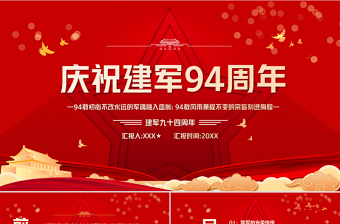 2021中国人民解放军建军九十四周年ppt图片