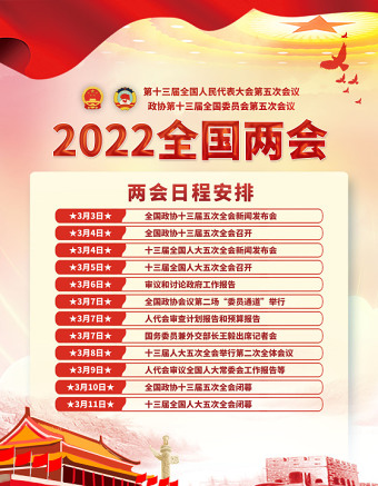 2022全国两会海报红色精美深入学习贯彻两会精神社区宣传设计海报模板