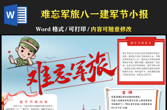 2022庆祝中国共青年团成立一百周年大会手抄报模板