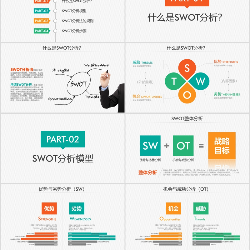 otsswot分析ppt模板优势 