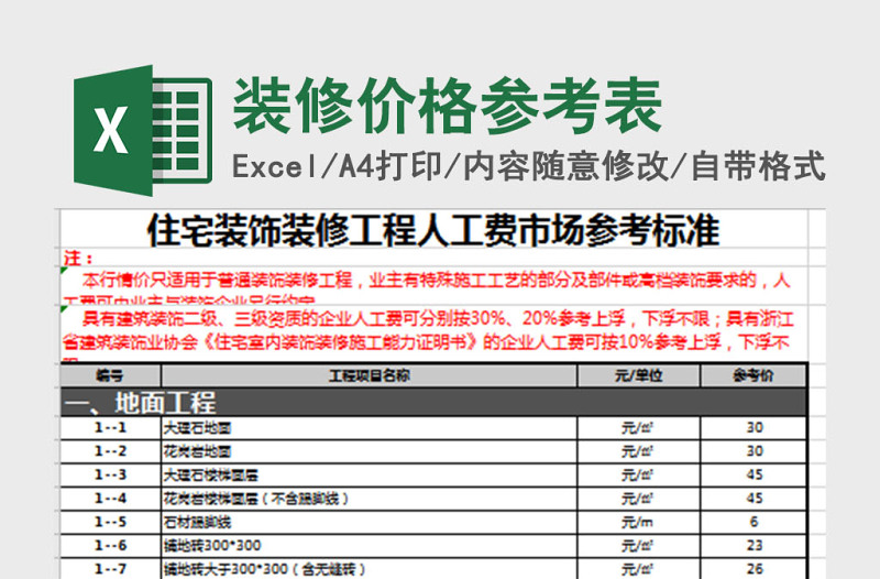 装饰装修工程人工费参考表