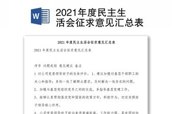 2022改进民族工作专题民主生活会