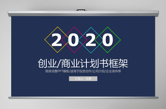 2022沙田柚的创业计划书PPt