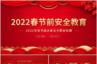 春节ppt简单2022