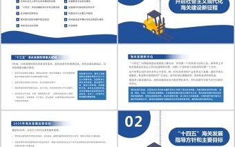 2021“十四五”海关发展规划边防检查会议报告蓝色插画商业PPT模板