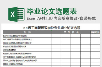 2021江西省工商管理自考本科科目表