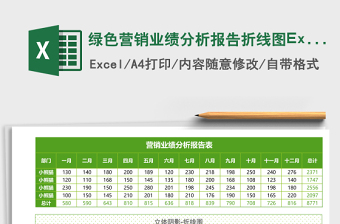 公司营销业绩分析报告表Excel模板