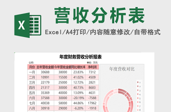 简约财务营收分析报表excel模板