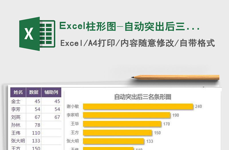 Excel柱形图-自动突出后三名条形图免费下载