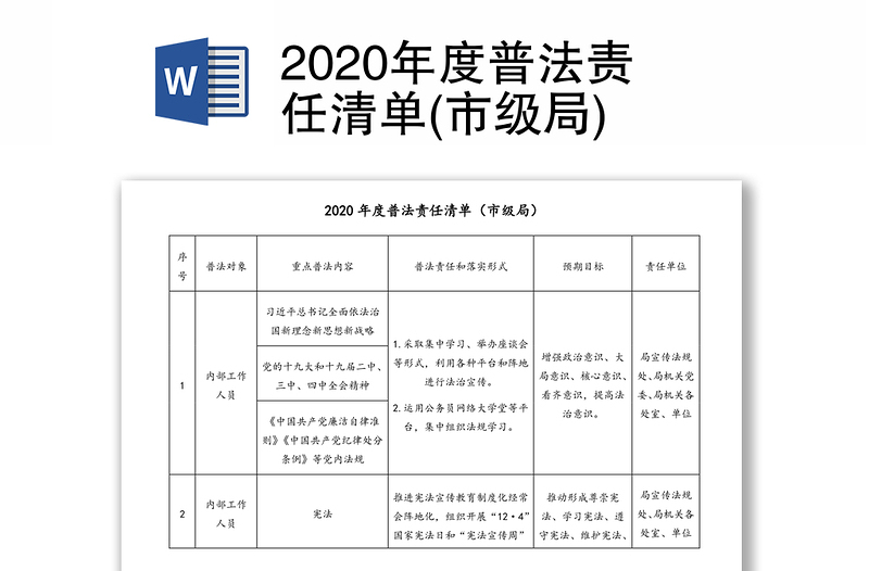 2020年度普法责任清单(市级局)