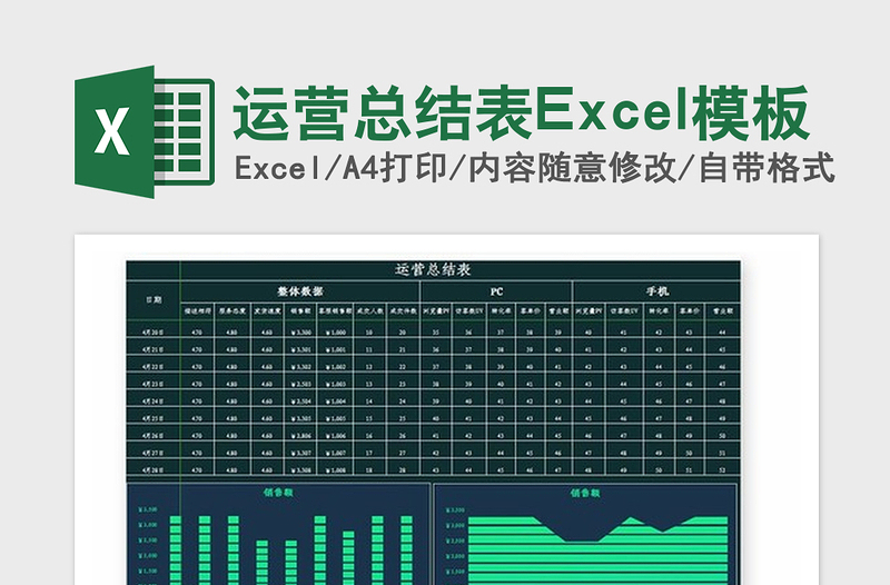 2021年运营总结表Excel模板