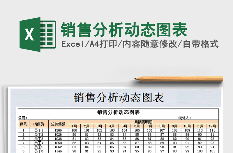 2021年销售分析动态图表