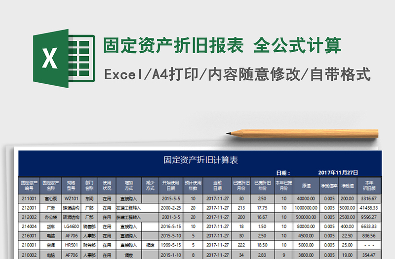 2021年固定资产折旧报表 全公式计算