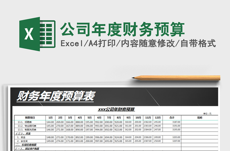 2021年公司年度财务预算