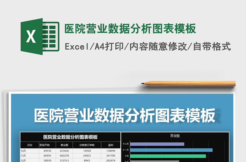 2021年医院营业数据分析图表模板