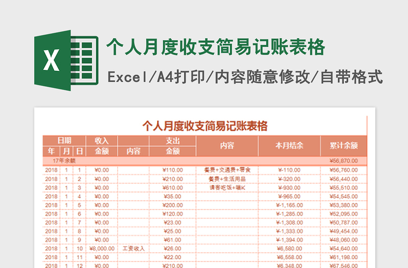 个人月度收支简易记账表格免费下载