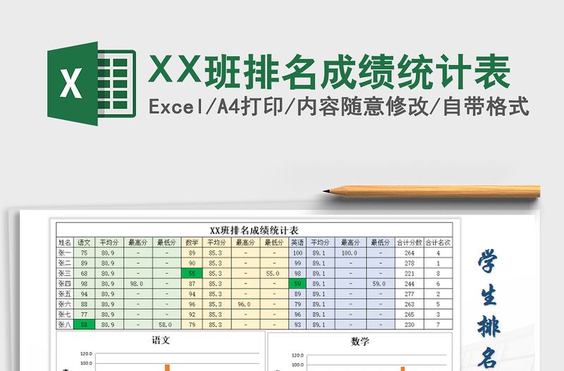 XX班排名成绩统计表免费下载