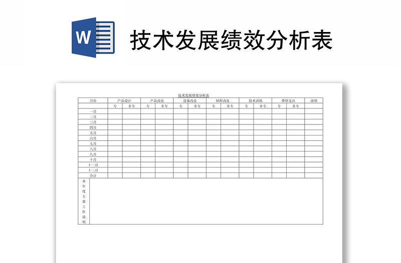 技术发展绩效分析表