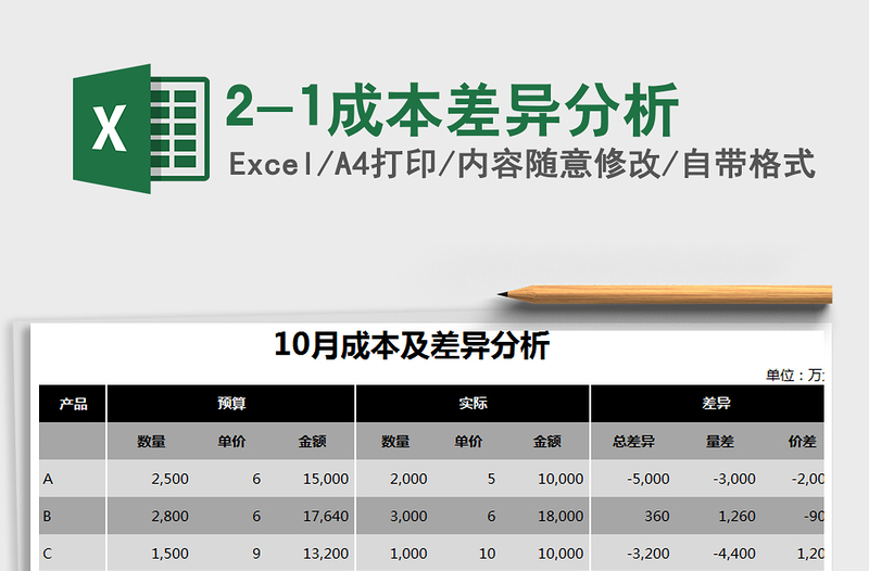 2021年2-1成本差异分析