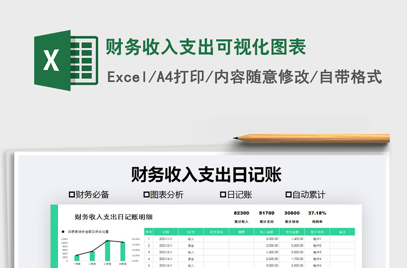 2021年财务收入支出可视化图表