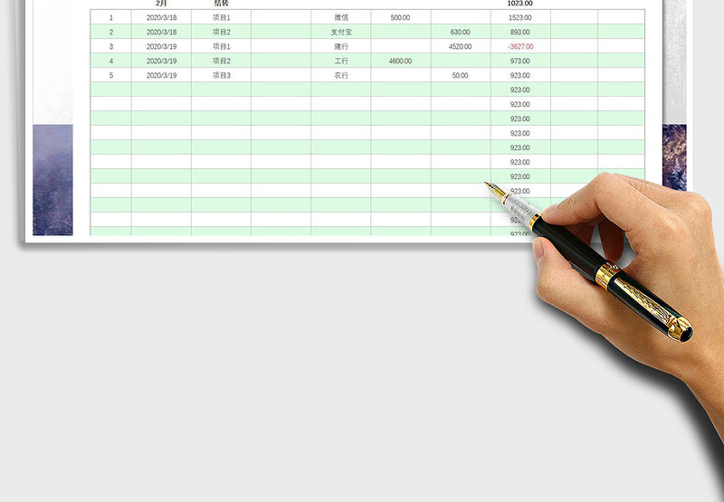 2021年现金流水账图表分析