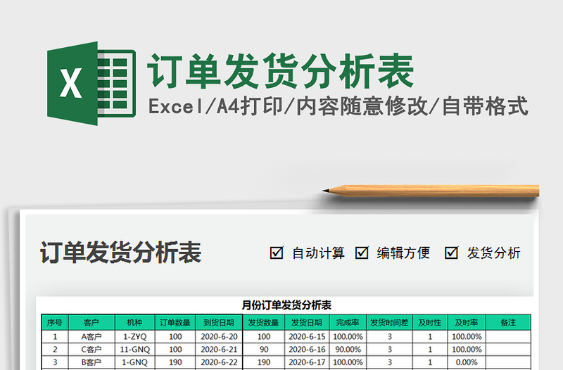 2021年订单发货分析表