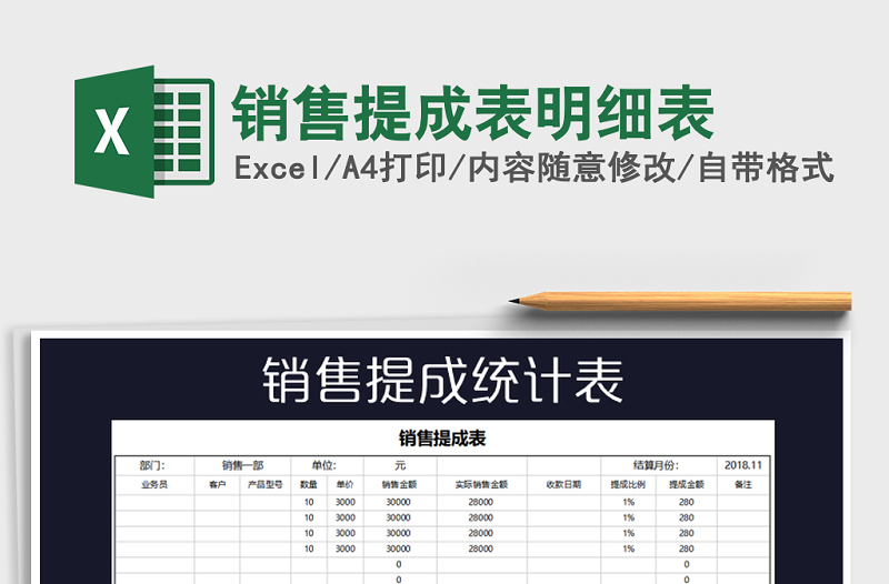 2021年销售提成表明细表免费下载