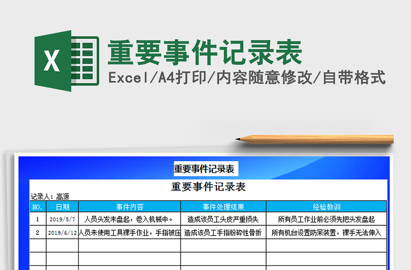 2021年重要事件记录表