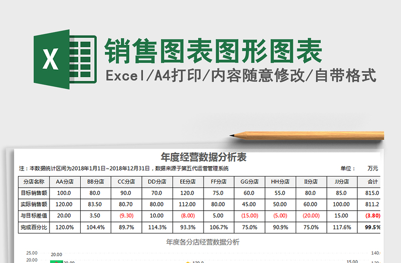 2021年销售图表图形图表