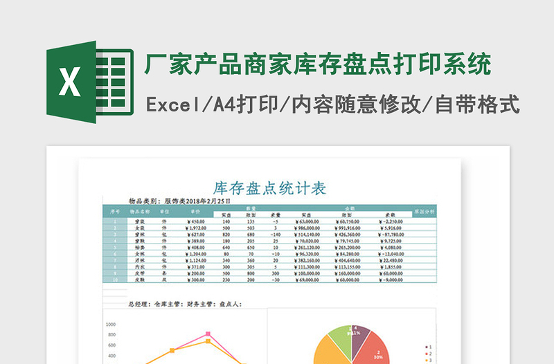 2021年厂家产品商家库存盘点打印系统