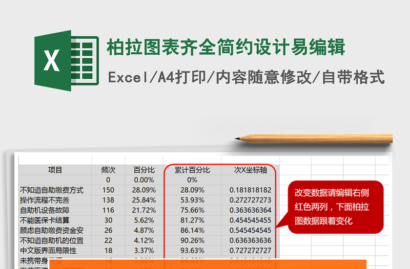 2021年柏拉图表齐全简约设计易编辑