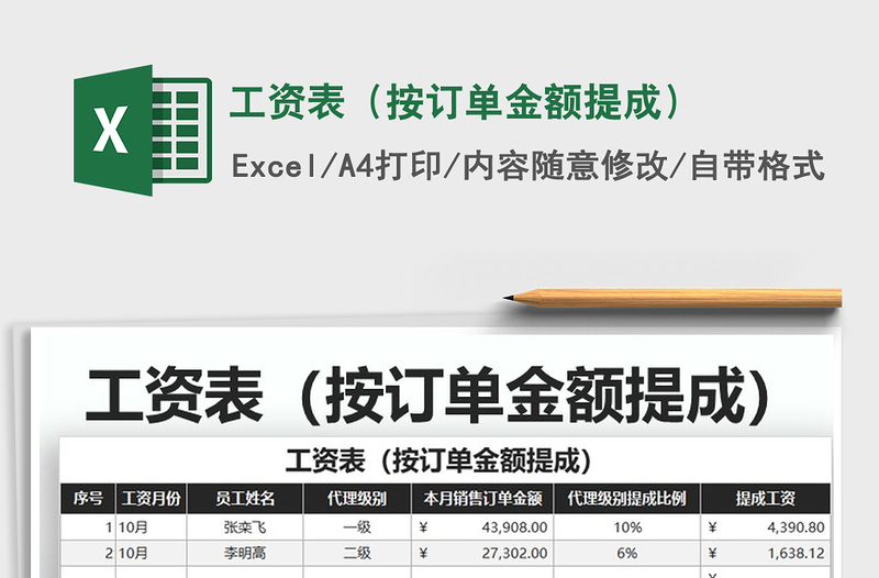 2021年工资表（按订单金额提成）