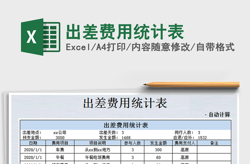 2021年出差费用统计表免费下载