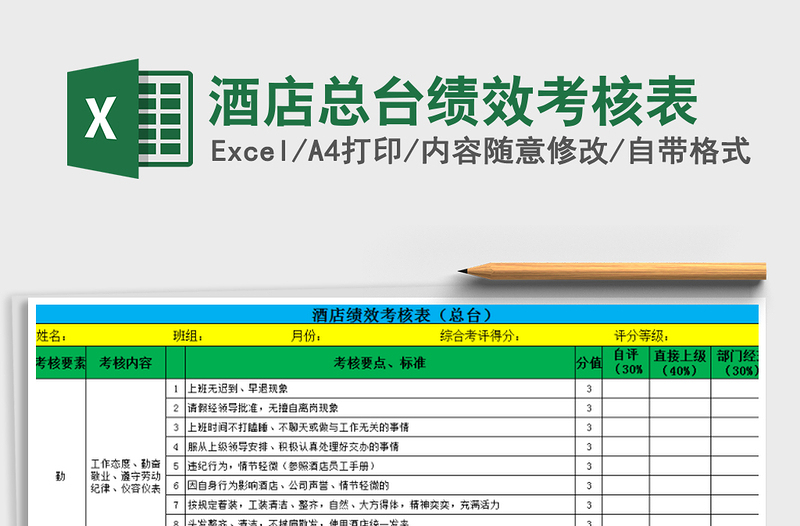 2021年酒店总台绩效考核表