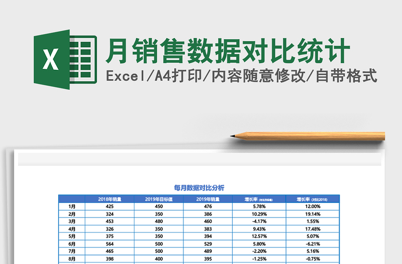 2021年月销售数据对比统计免费下载