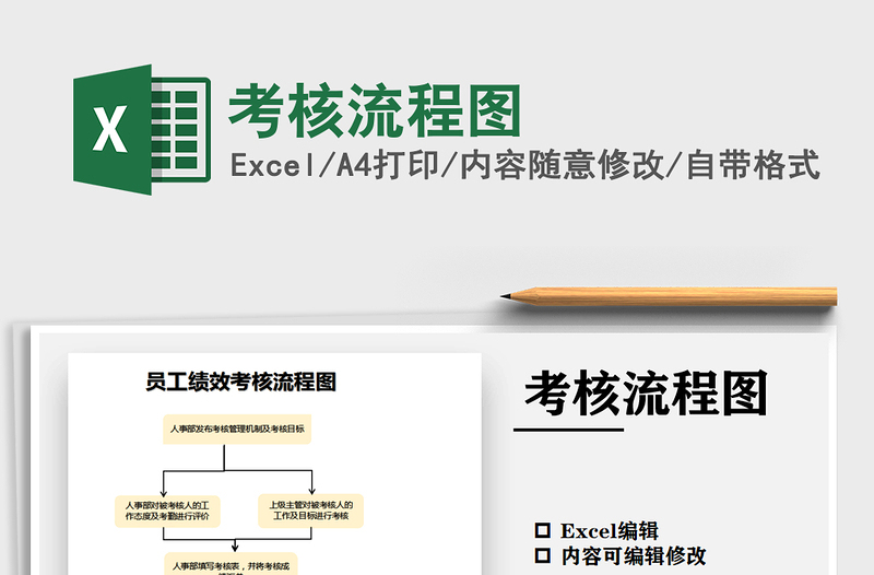 2021年考核流程图