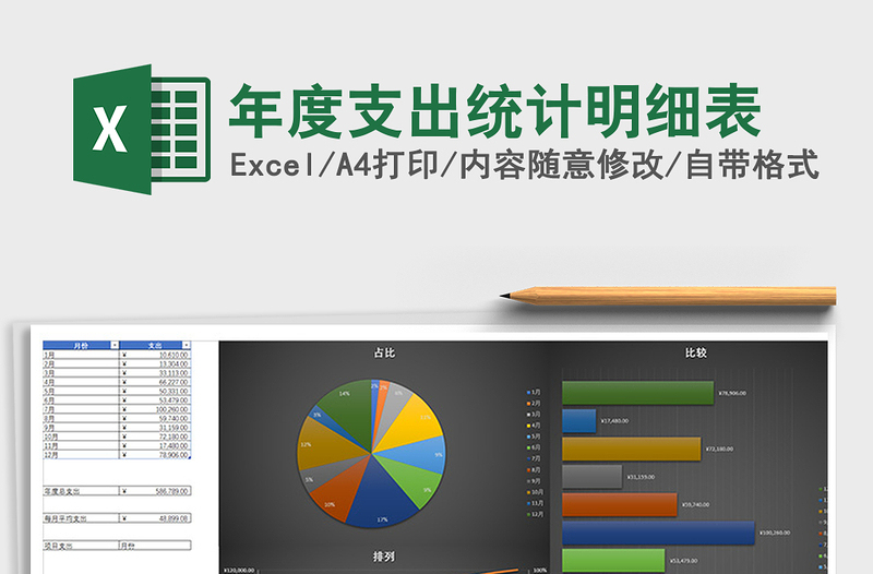 2021年年度支出统计明细表