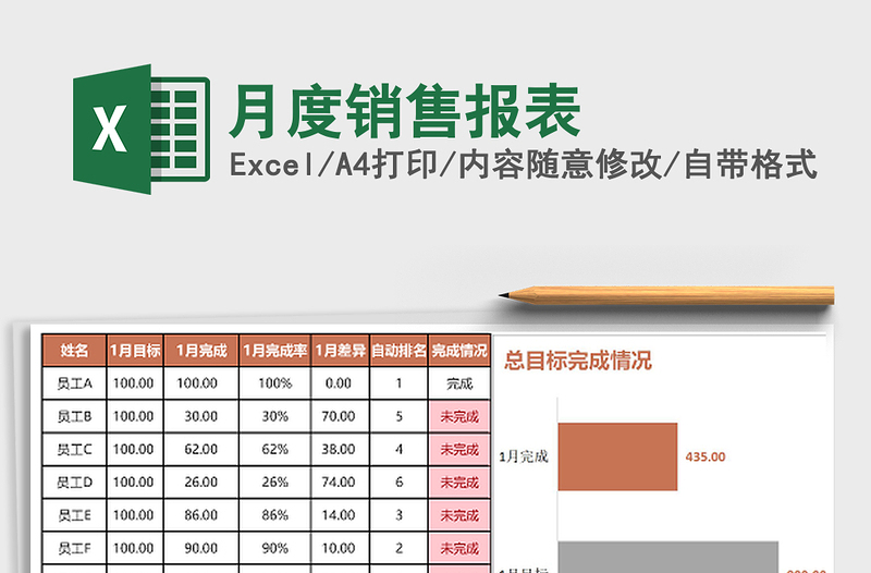 2021年月度销售报表