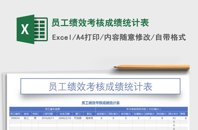 2021年员工绩效考核成绩统计表