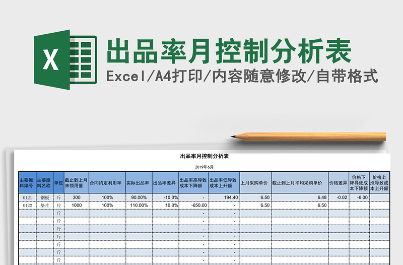 2021年出品率月控制分析表免费下载