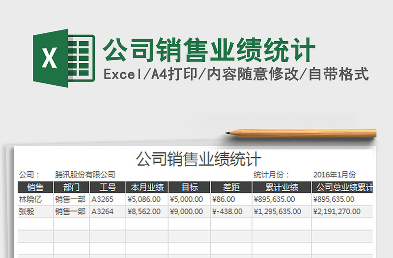 2022公司销售业绩统计免费下载