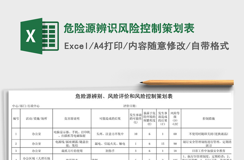 2021年危险源辨识风险控制策划表