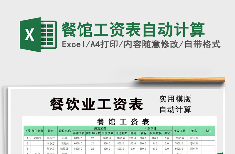 2021餐馆工资表自动计算免费下载