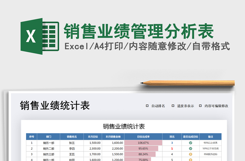 2021年销售业绩管理分析表