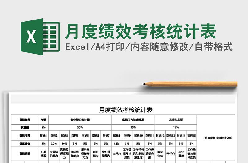 2021年月度绩效考核统计表